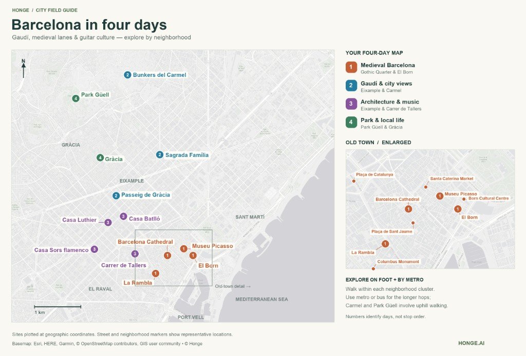 Illustrated four-day Barcelona map: Gothic Quarter, Gaudí, music, and Park Güell